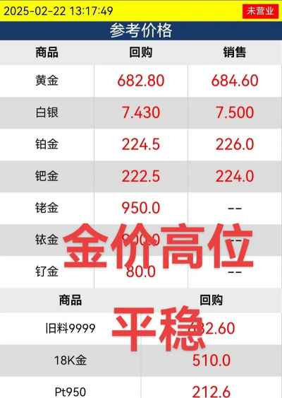 永康黄金回收多少钱？2025年8月1日今日价格755元/克，正规实体店