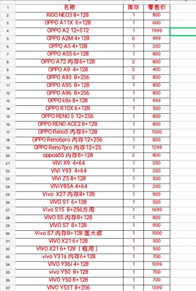 2025年7月27日泸州今天黄金回收价格查询