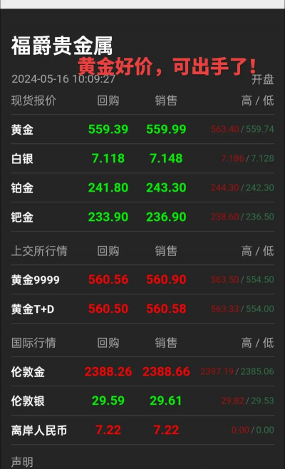 阳谷县铂金价格今天多少一克回收（2025年7月24日）