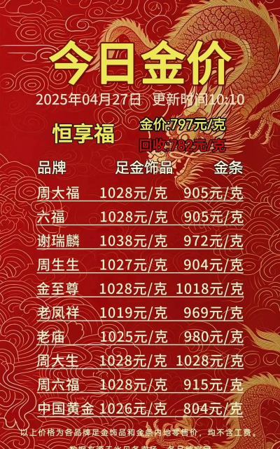 烟台蓬莱区今日黄金回收价格表(2025年7月22日)