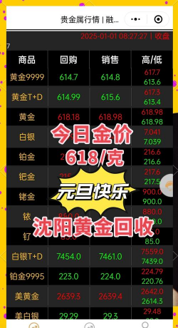 2025年7月22日高密黄金回收价格768元一克【门店距您10分钟】