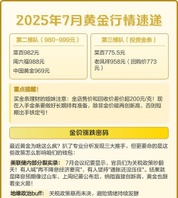 桦甸黄金价格回收今日最新价格761元/克（2025年7月18日）