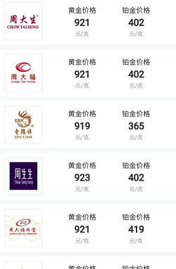 灌云县今日金价铂金回收多少钱一克（2025年7月15日）