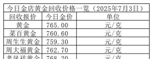 杞县附近黄金回收实体店2025年7月3日价格表