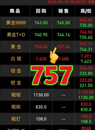 2025年6月25日漳浦县黄金金回收价今日价格757元/克