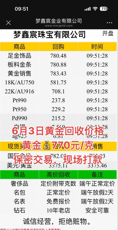 2025年6月24日漳州今日黄金回收价格770元/克