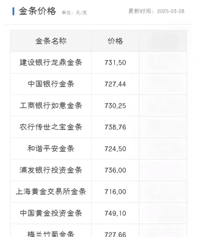2025年9月5日今日贵金属铱价格行情走势查询贵金属铱价格行情走势查询