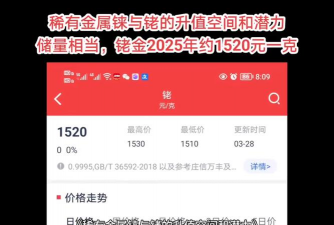 2025年9月4日今天铑价格行情查询今天铑价格多少