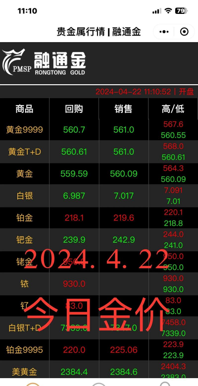 2025年9月4日今日贵金属铱价格行情走势查询贵金属铱价格行情走势查询