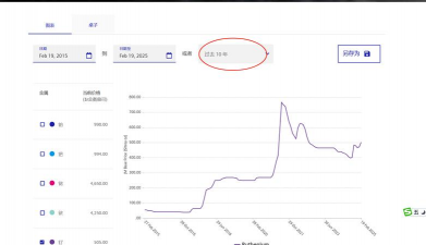 2025年9月4日今日钌价格行情查询钌价格多少