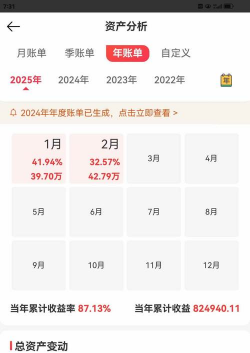 前8个月四大主体税种均保持正增长 8月份证券交易印花税同比增长226%