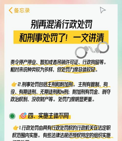 乱罚款、乱查封、执法不作为——这些涉企行政执法问题须纠治