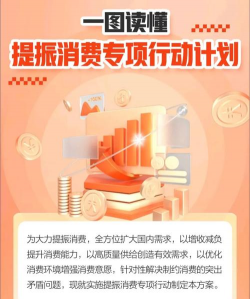 四部门详解扩大服务消费政策措施 增加优质消费供给 加大信贷支持力度