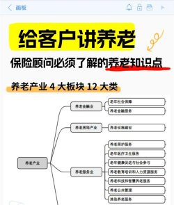 养老“新支柱”扩面增效遇堵点 相关部门探索“默认投资”机制