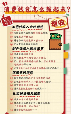 多部门详解扩大服务消费“19条” 将开展消费新业态、新模式、新场景试点城市建设