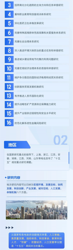 攻坚碳达峰 储能产业“十五五”期间重要性凸显