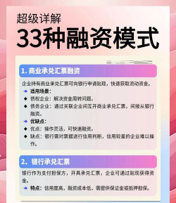 创投管理费改革步入深水区 中小GP加速向“轻资产、重绩效”转型