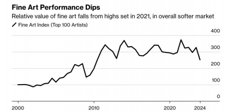 新西兰第二季度经济萎缩幅度超过预期