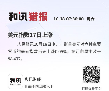 美元指数17日上涨