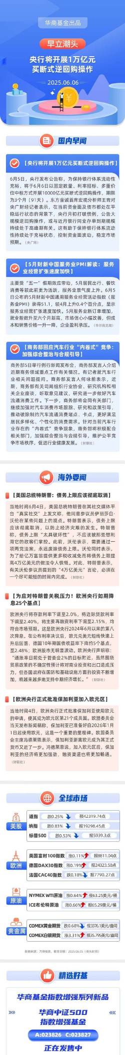 沙特央行将逆回购利率下调25个基点至4.25% 将回购利率下调25个基点至4.75%