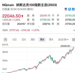 美国10年期国债收益率降至3.99%以下 创4月以来的最低水平