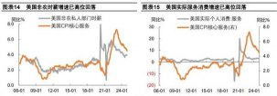 科威特将贴现率下调25个基点至3.75%