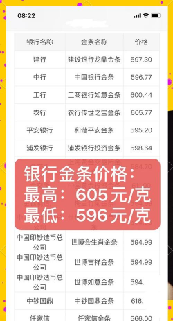 美联储宣布降息后 美股短线拉升 现货黄金再次升破3700美元/盎司