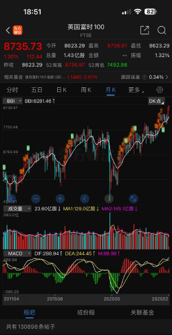 【环球财经】伦敦股市9月17日上涨