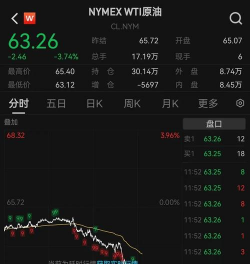 深夜，中国资产爆发！