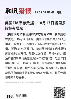 EIA数据显示，美国一周原油库存减少928.5万桶，市场预估为减少85.7万桶