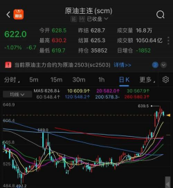 美国一周汽油库存减少234.7万桶 市场预估为增加6.8万桶