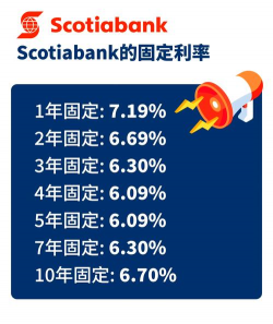 加拿大央行降低政策利率25个基点至2.50%