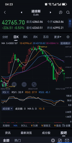 云应用程序公司Workday美股盘前涨超9%