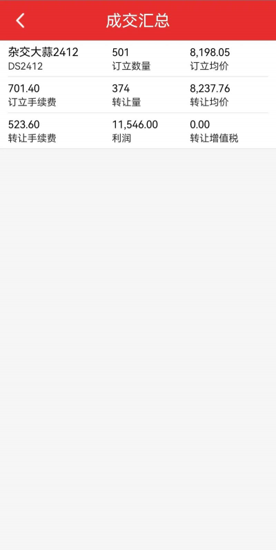 2025年09月15日PS价格行情最新报价