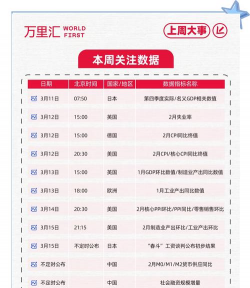 降息50个基点？凌晨2点，美联储利率决议将公布！中概股普涨，百度涨超9%；纽约期金一度跌破3700美元【美股盘前】
