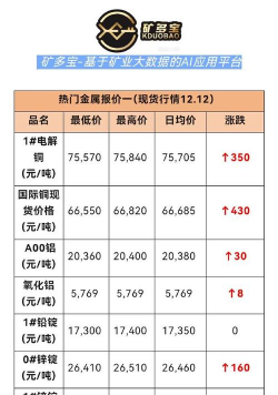 2025年01月09日今天铁矿石价格多少