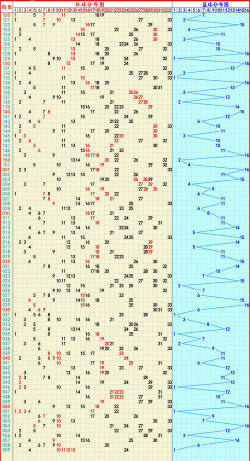 济宁今日黄金回收价格查询（2025年6月4日）