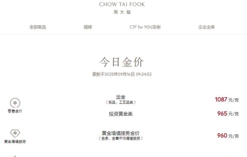 淄博黄金回收金价今天什么价格？2025年6月4日最新767元
