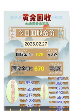 五一金价大跌！2025年5月2日三门峡今日回收金价今日金价750元