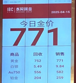 金价暴涨！2025年4月17日宁波本地实体店铺黄金回收今日价格771元/克
