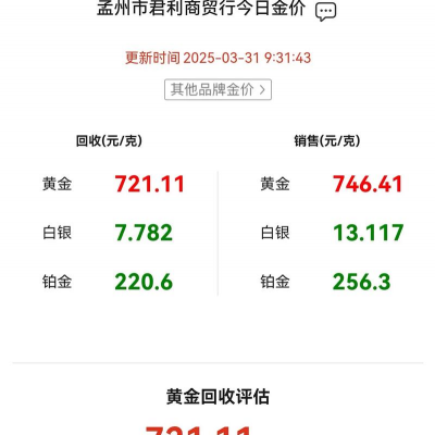 2025年4月3日包头黄金回收今日报价721元每克