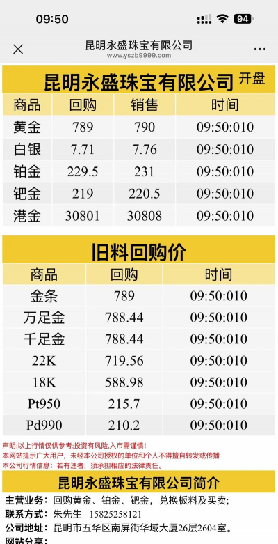 2025年4月2日中卫黄金回收店今日价格721元/克