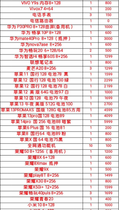 泗阳县黄金回收价格暴涨!2025年3月29日最新行情报价