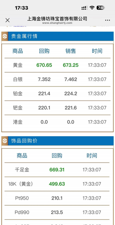 长沙黄金回收2025年3月20日最新价格692元/克