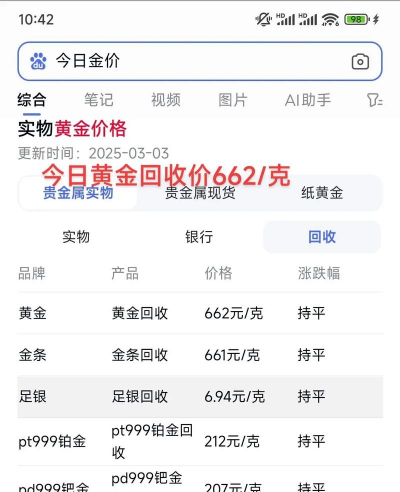 漯河黄金回收价格今日多少？2025年3月11日最新666元/克