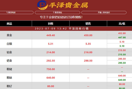 白银市黄金回收价格今日多少一克？2025年3月6日实时查询