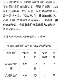 672元/克！2025年2月20日泉州黄金回收行情更新