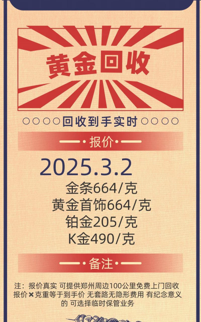 2025年2月13日临海回收金价今日价格668元一克