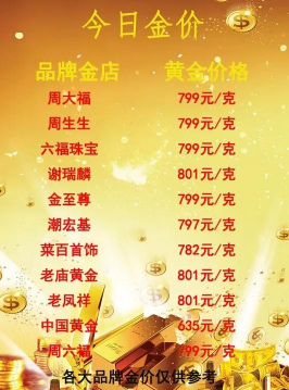 临清回收黄金的地方2025年1月19日黄金回收价格查询