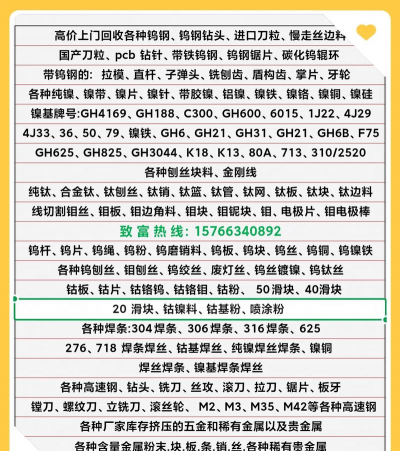 铁岭市今日回收金价多少钱一克（2025年1月14日）